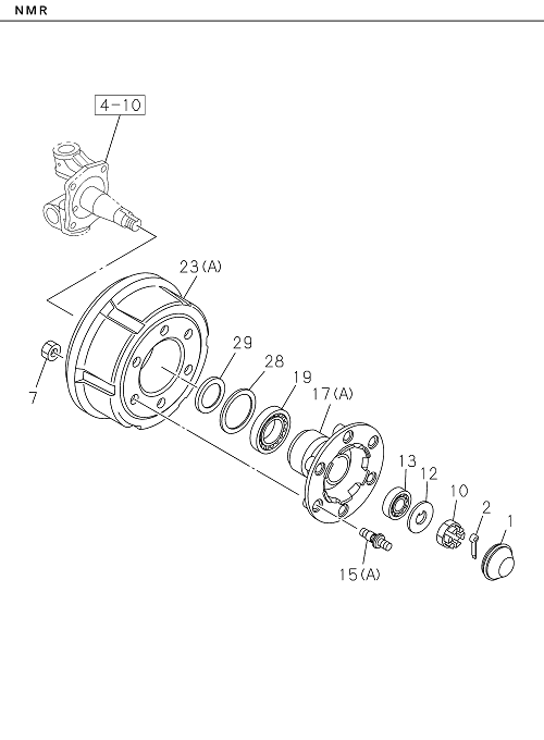 Partial Engine